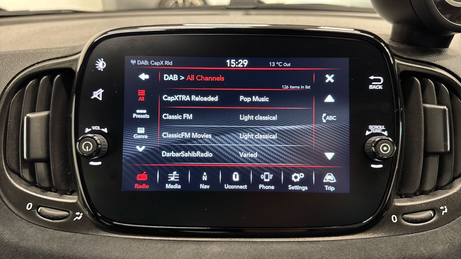 Used Abarth 695 2021 for sale - 77329072: Photo 31