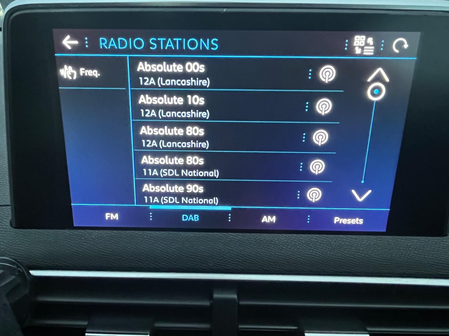 Used Peugeot 3008 2019 for sale - 76666618: Photo 31