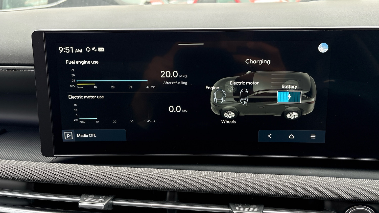 Used Hyundai TUCSON 2025 for sale - 76525640: Photo 37