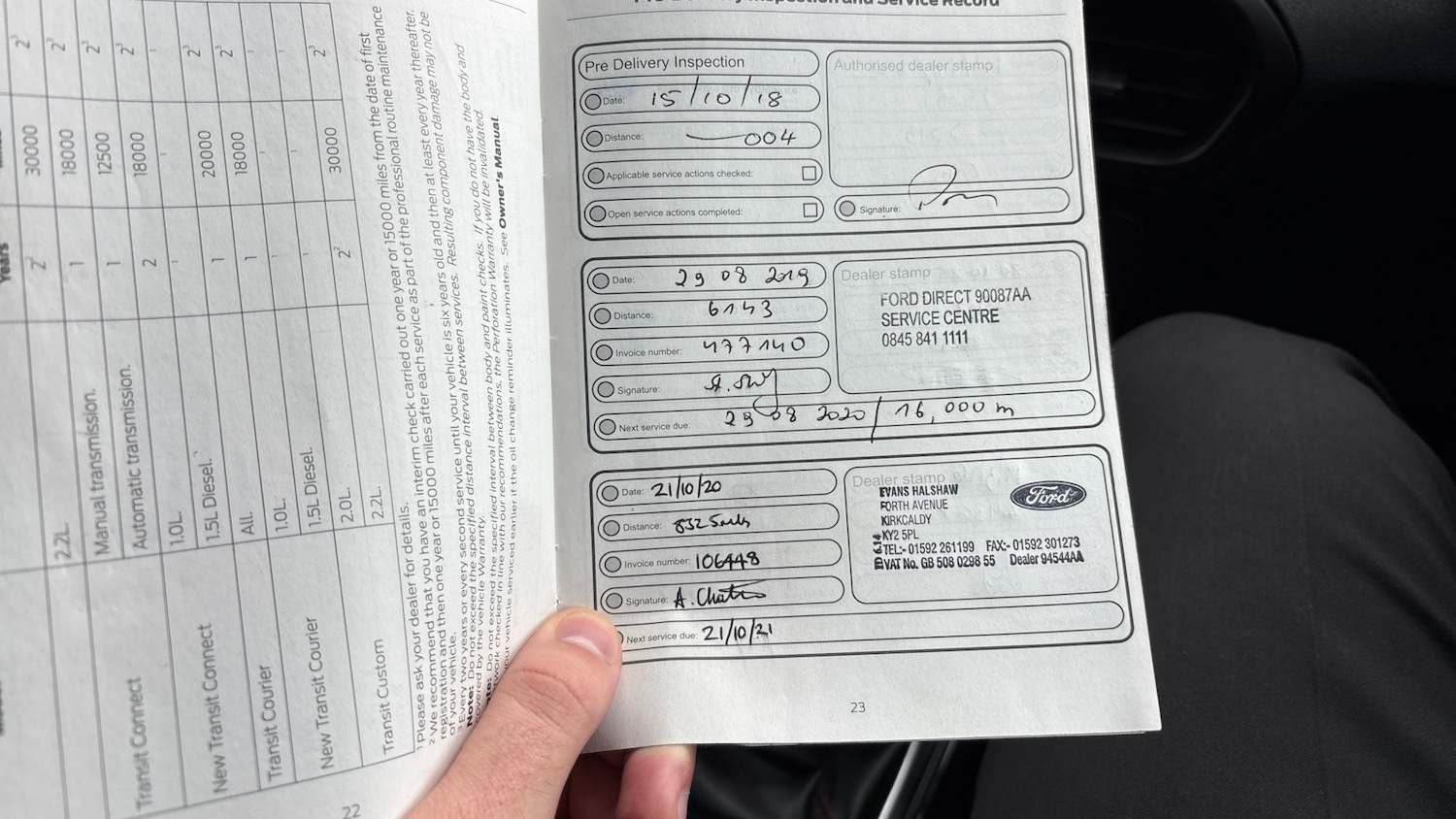 Used Ford Ecosport 2018 for sale - 78010920: Photo 67