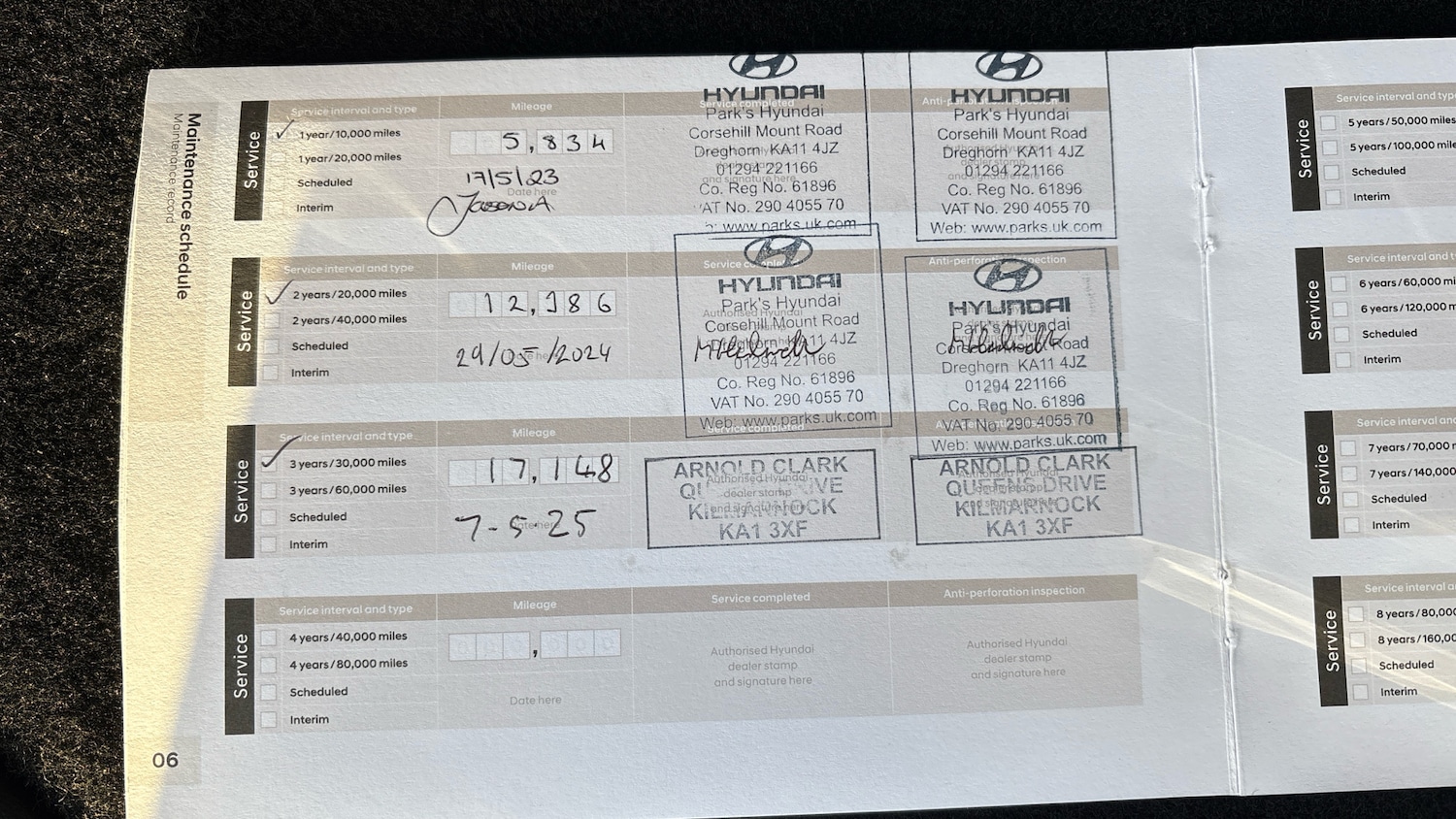 Used Hyundai TUCSON 2022 for sale - 76402324: Photo 63