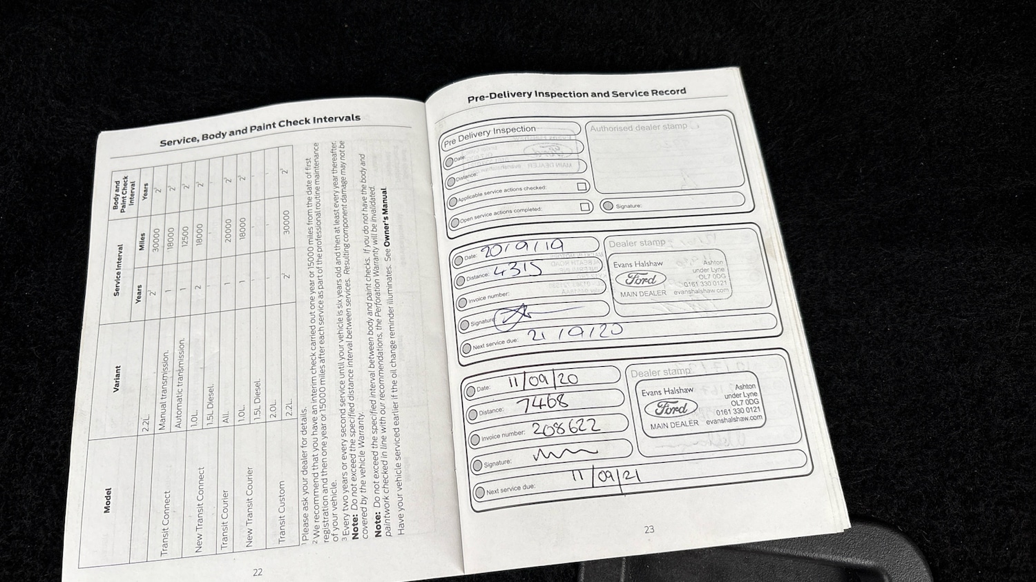 Used Ford Kuga 2018 for sale - 76542760: Photo 31