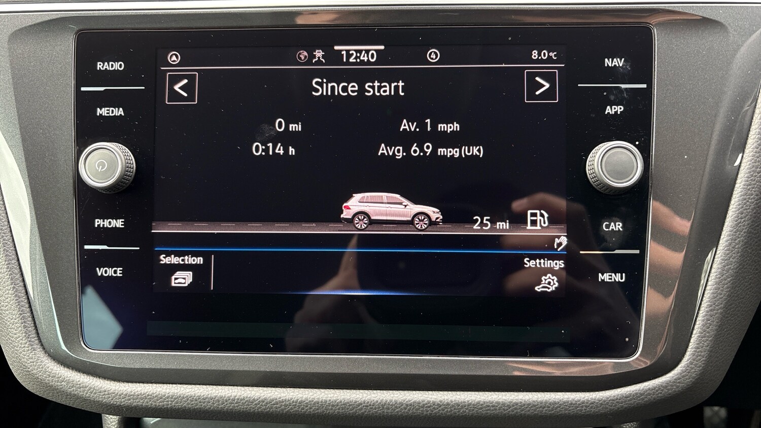 Used Volkswagen Tiguan 2023 for sale - 77701224: Photo 12