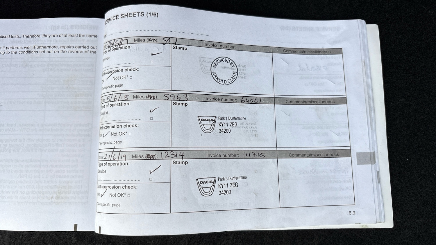 Used Dacia Duster 2016 for sale - 76776304: Photo 50