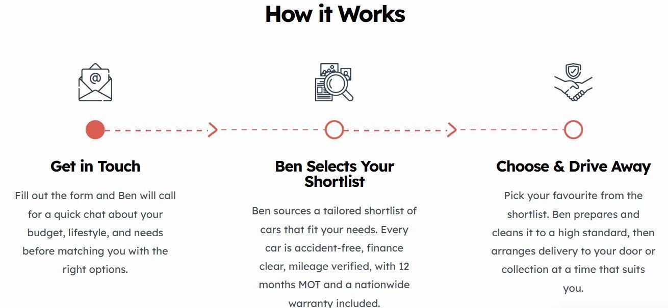 Used SEAT Ibiza for sale - 76953414: Photo 4