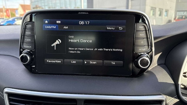 Used Hyundai TUCSON 2020 for sale - 75512908: Photo 30