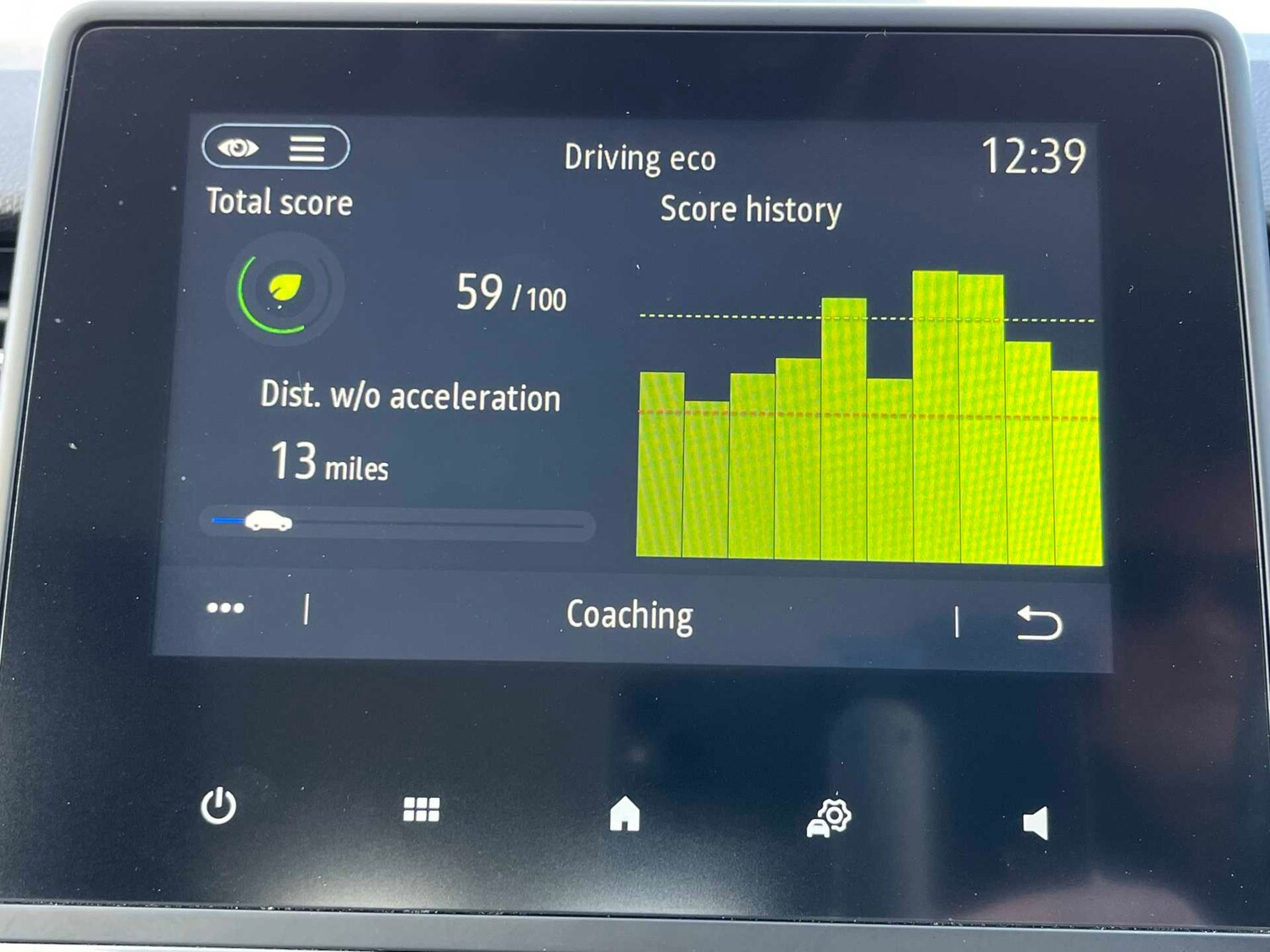 Used Renault Clio 2023 for sale - 78192135: Photo 36