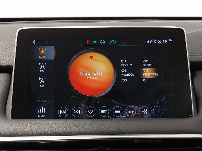 Used MG MG HS 2021 for sale - 77150011: Photo 10