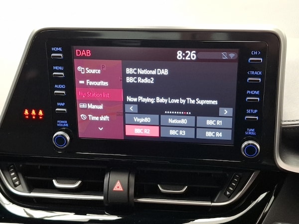 Used Toyota C-HR 2022 for sale - 76195208: Photo 10