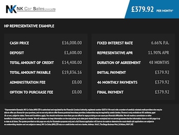 Used Mercedes-Benz C Class 2016 for sale - 78212605: Photo