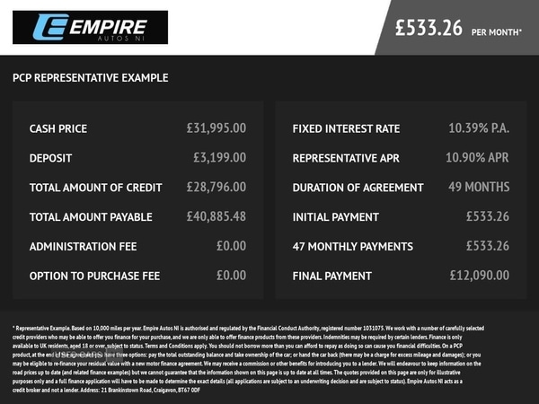 Used BMW 3 Series 2021 for sale - 76914087: Photo 2