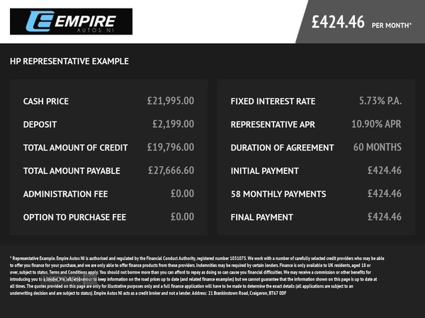 Used Mercedes-Benz GLC 2018 for sale - 76646541: Photo 2