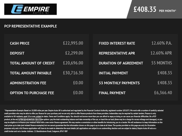 Used Audi A5 2020 for sale - 76840128: Photo 2