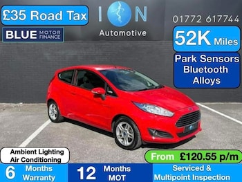 Ford Fiesta feature image
