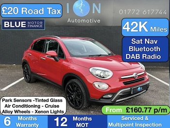 Used Fiat 500X 2016 for sale - 77677159: Photo