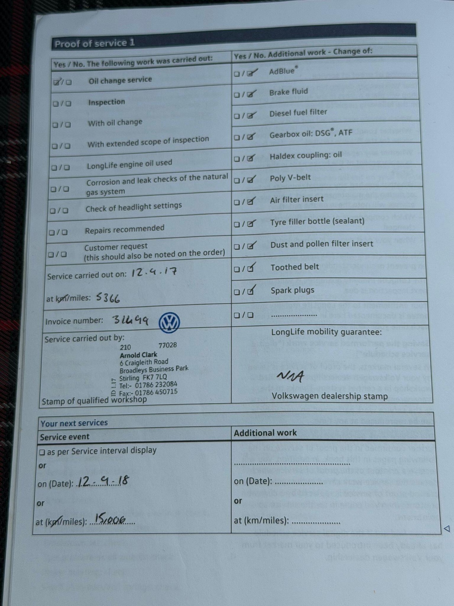 Used Volkswagen Golf 2016 for sale - 76647542: Photo 29