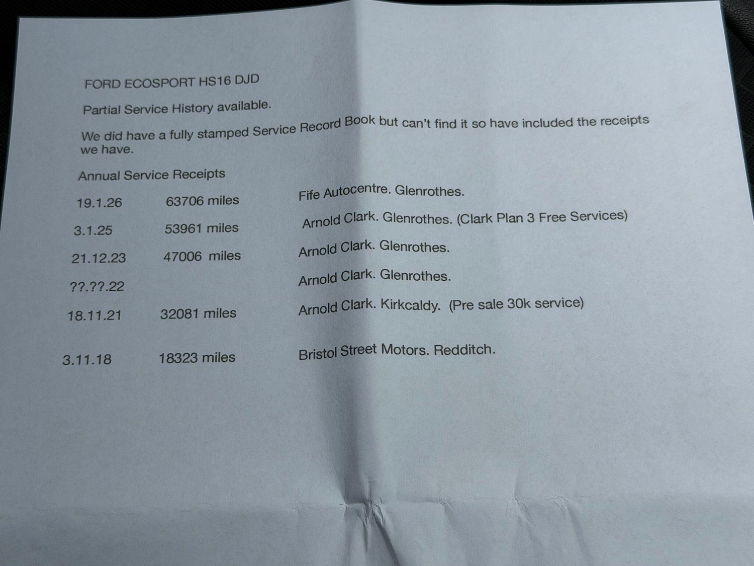 Used Ford Ecosport 2016 for sale - 77769005: Photo 20