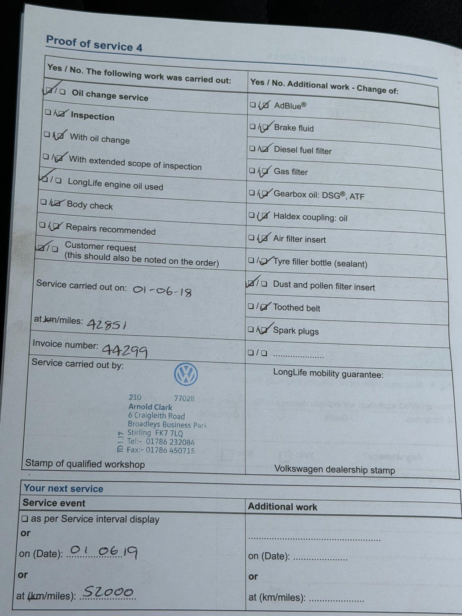 Used Volkswagen Golf 2014 for sale - 76647496: Photo 27