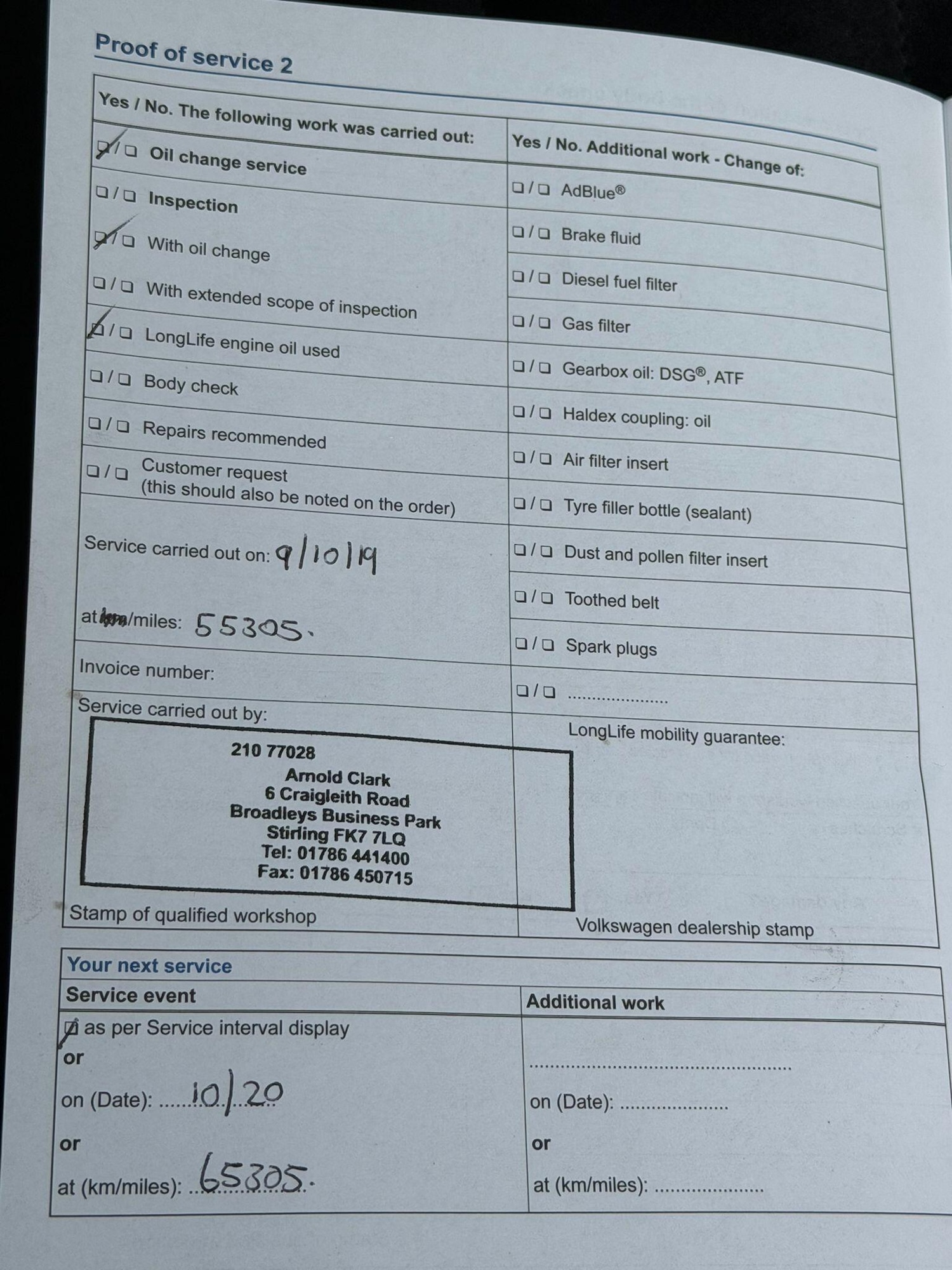 Used Volkswagen Golf 2014 for sale - 76647496: Photo 30