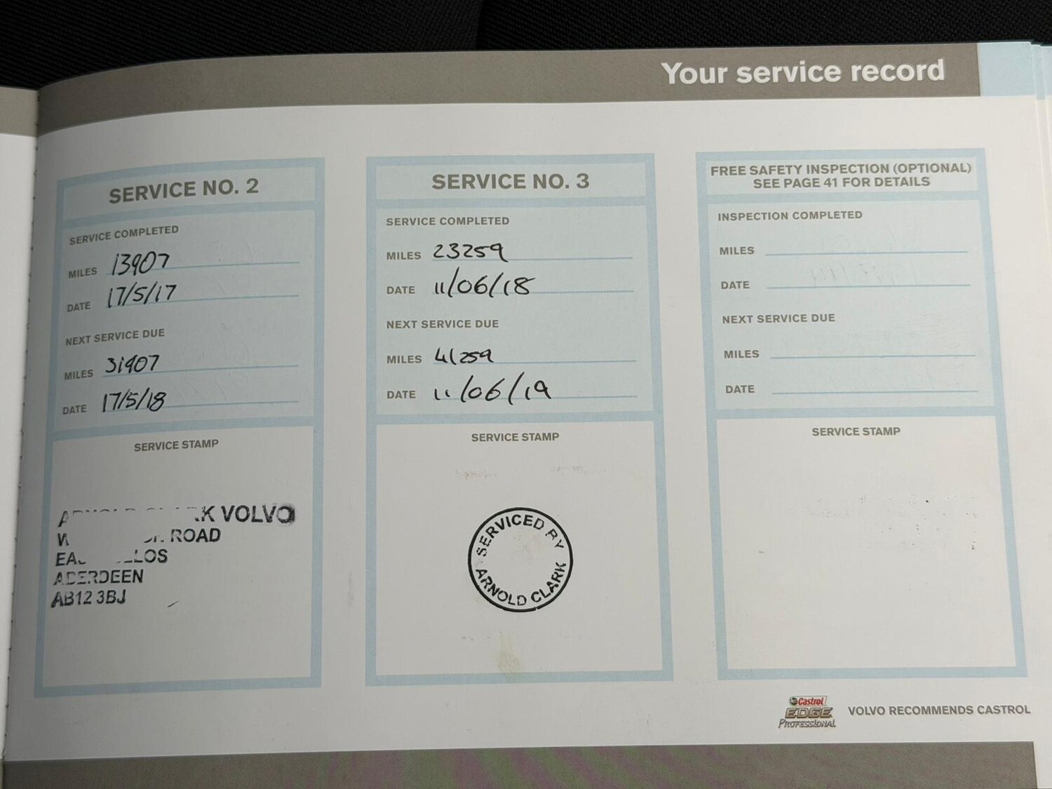 Used Volvo XC60 2015 for sale - 76647510: Photo 21