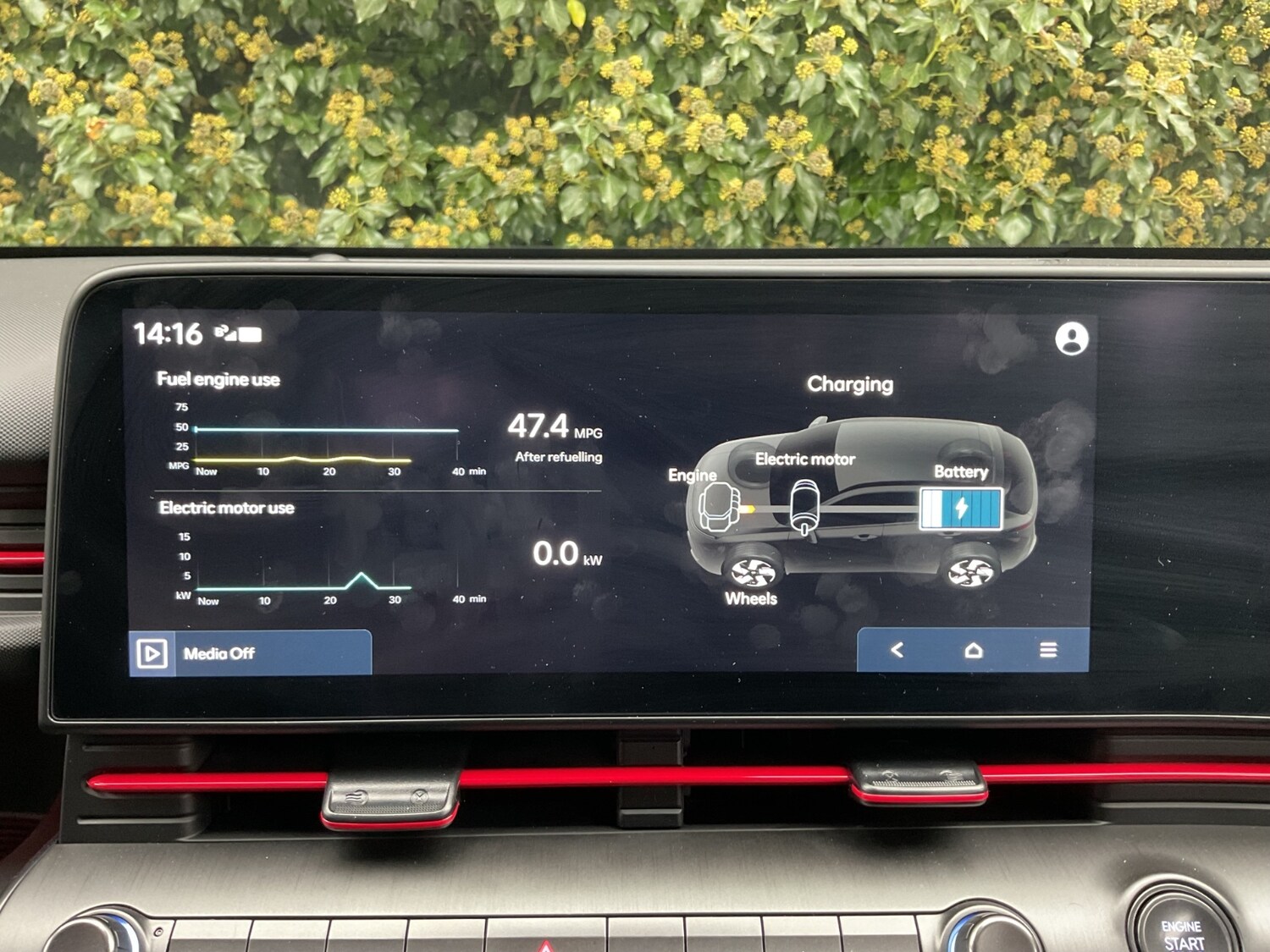 Used Hyundai KONA 2025 for sale - 75980103: Photo 64