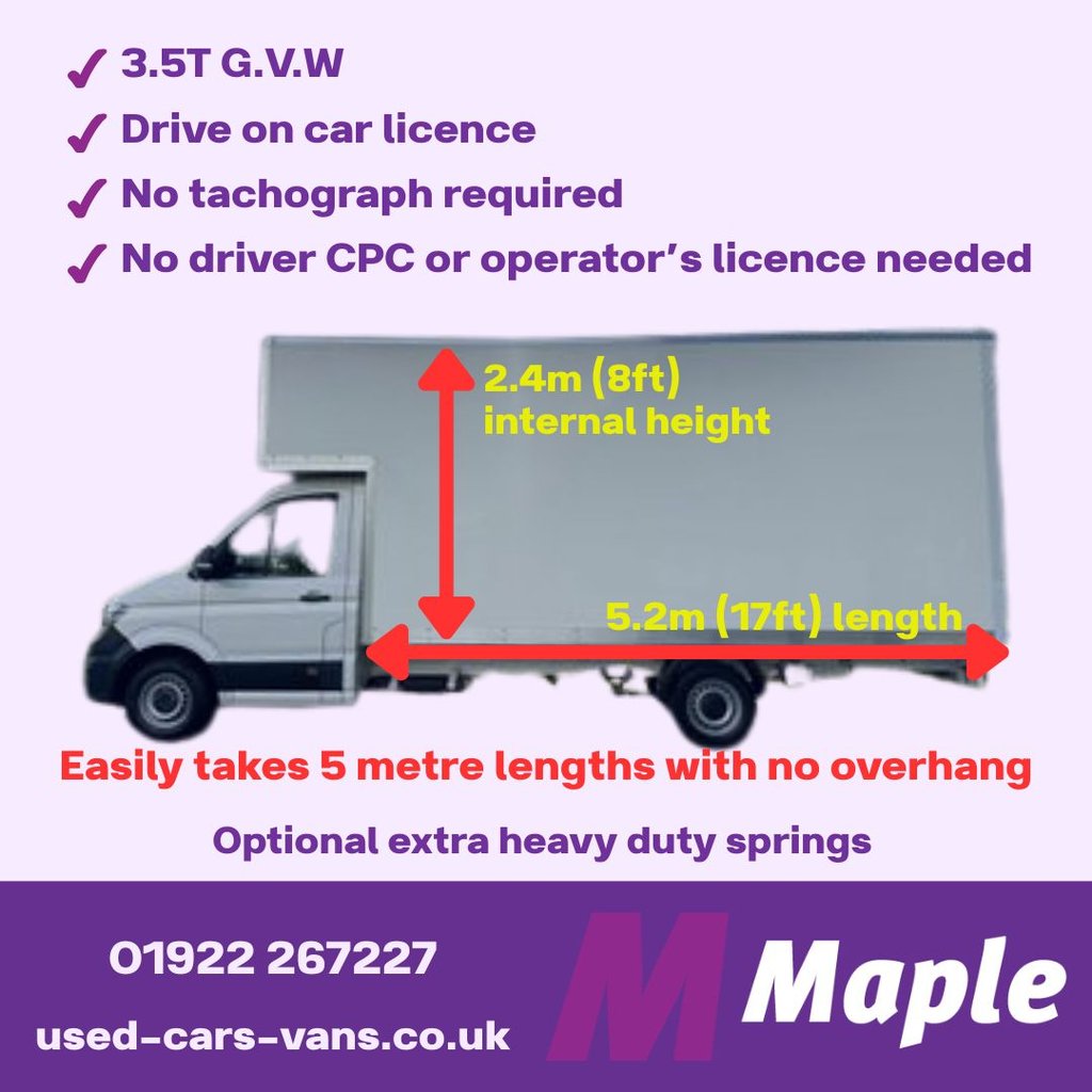 Used Mercedes-Benz Sprinter 2022 for sale - 78110533: Photo 5