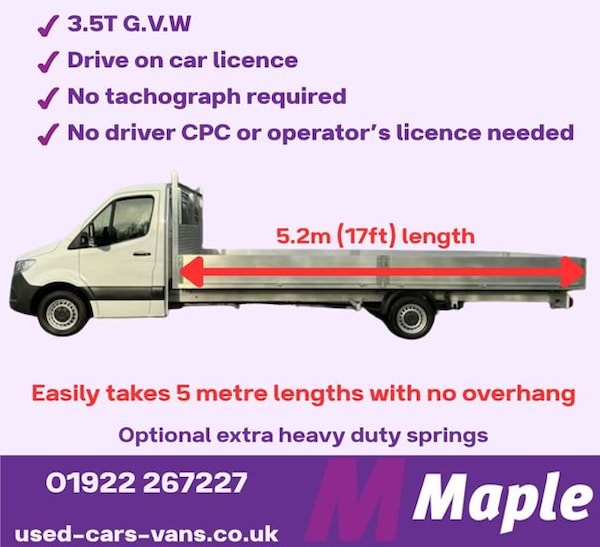 Used Volkswagen Crafter 2022 for sale - 76256091: Photo 5