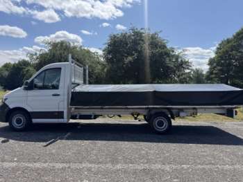 Used Volkswagen Crafter 2021 for sale - 75034182: Photo