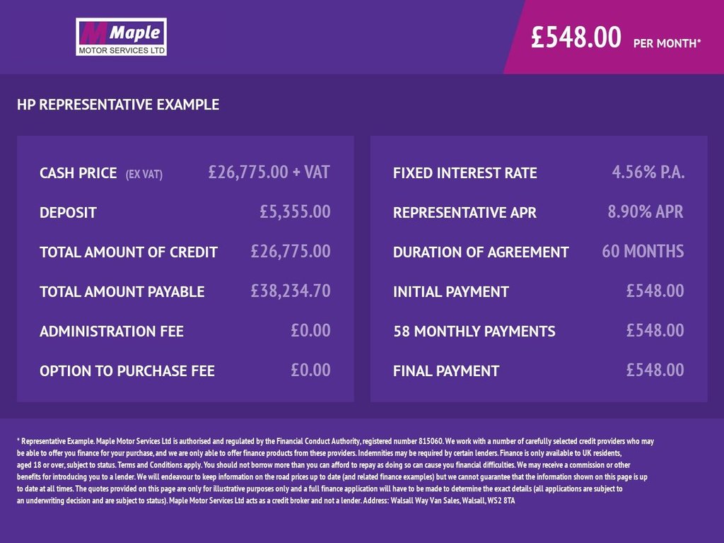 Used Volkswagen Crafter 2022 for sale - 76623394: Photo 23