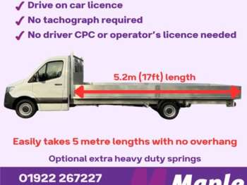 Used Mercedes-Benz Sprinter 2019 for sale - 74916574: Photo
