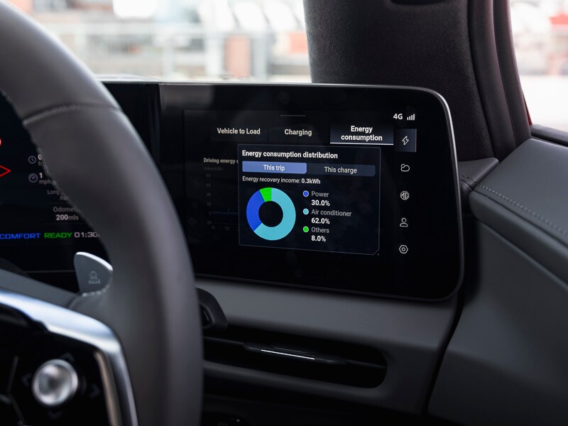 Used MG Cyberster 2025 for sale - 76254519: Photo 13