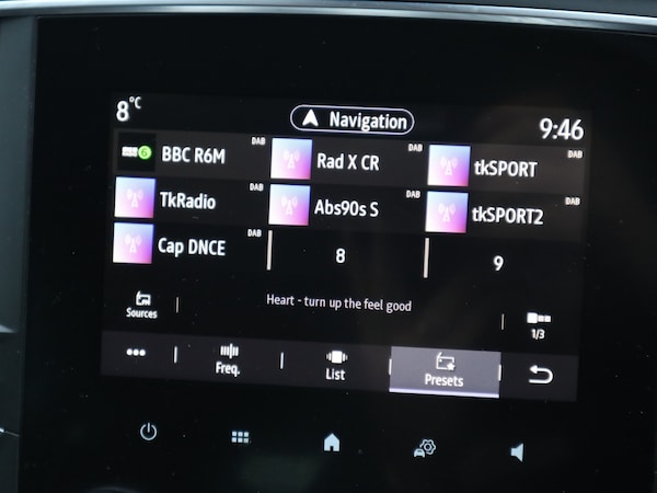 Used Renault Megane 2021 for sale - 73269439: Photo 18