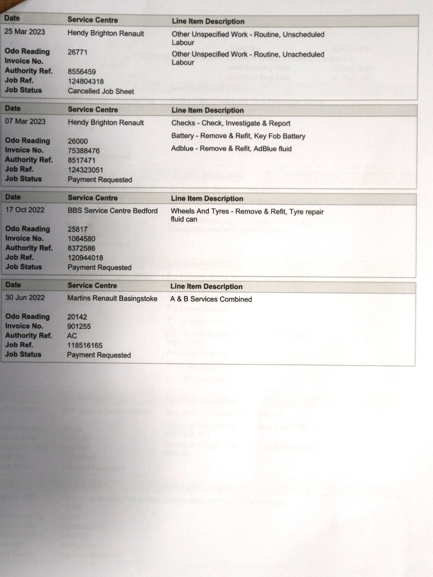Used Renault Megane 2021 for sale - 77276790: Photo 24