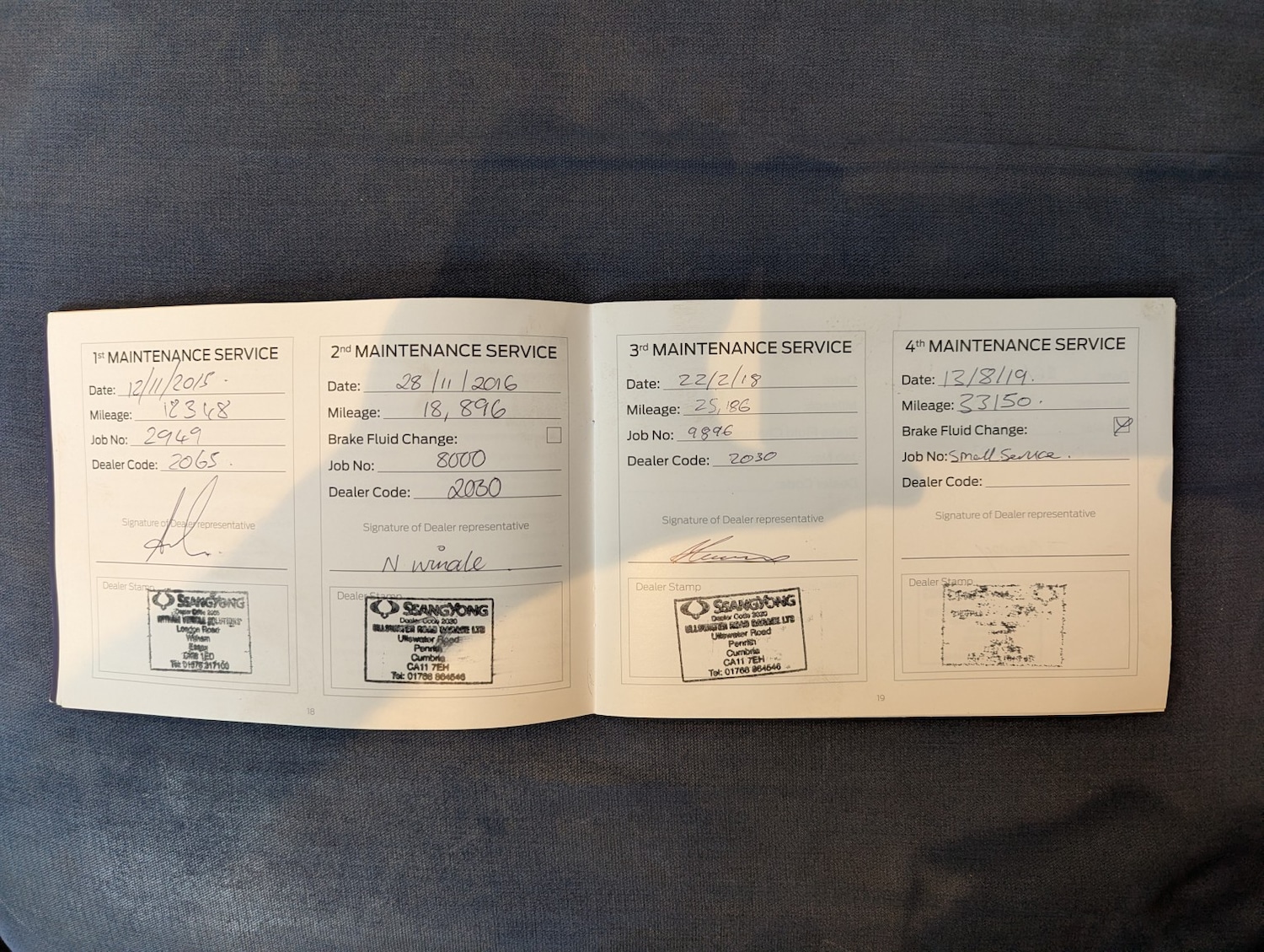 Used Ssangyong Turismo 2014 for sale - 77749934: Photo 45