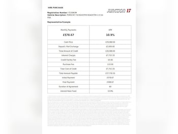 Used Porsche Boxster 2016 for sale - 79374026: Photo