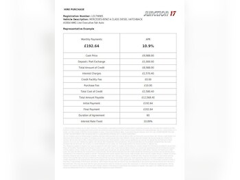 Used Mercedes-Benz A-Class 2017 for sale - 78334295: Photo