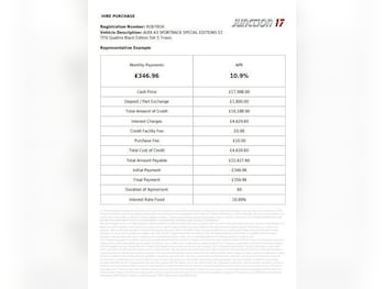 Used Audi A3 2017 for sale - 79396465: Photo