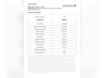 Used Mercedes-Benz A-Class 2018 for sale - 78307170: Photo