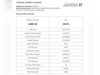 Used Land Rover Range Rover Velar 2020 for sale - 78676416: Photo