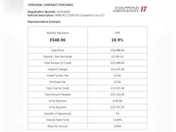 Used BMW M2 2020 for sale - 79681221: Photo