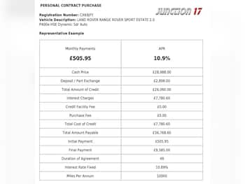 Used Land Rover Range Rover Sport 2019 for sale - 79740422: Photo