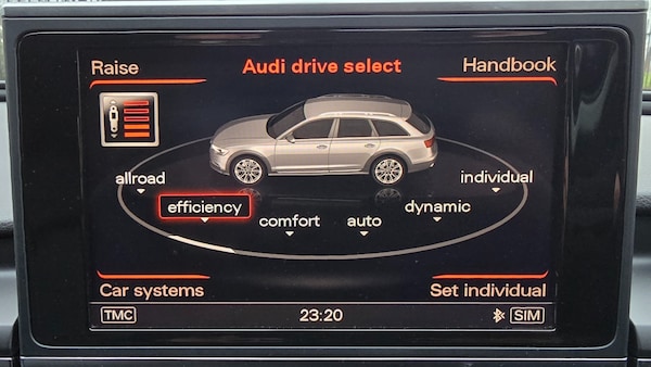 Used Audi A6 Allroad 2012 for sale - 73328024: Photo 20