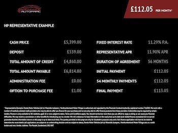 Used Fiat 500 2016 for sale - 77967617: Photo