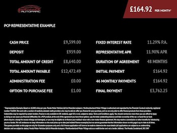 Used MG MG ZS 2021 for sale - 77905254: Photo