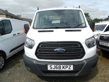 Ford Transit feature image