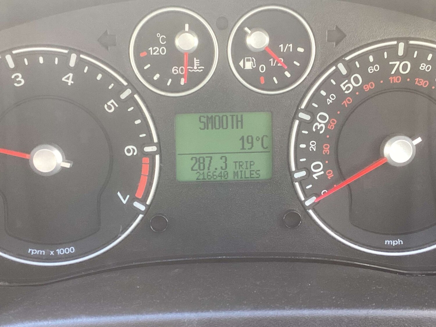 Used Ford Fiesta 2008 for sale - 77991919: Photo 10