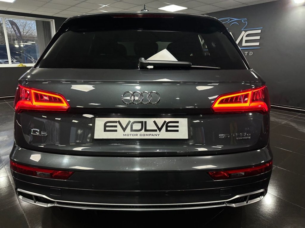 Used Audi Q5 2020 for sale - 77667627: Photo 5