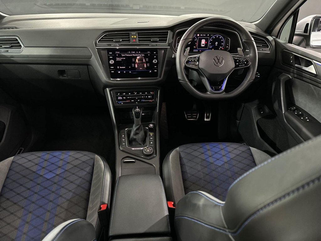 Used Volkswagen Tiguan 2021 for sale - 76327912: Photo 3
