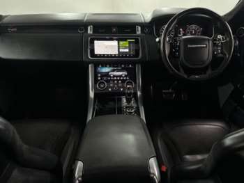 Used Land Rover Range Rover Sport 2018 for sale - 75119371: Photo