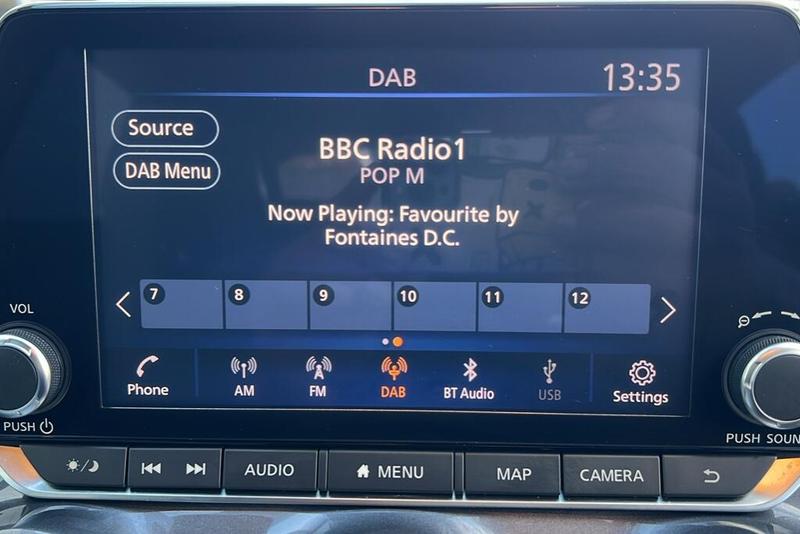 Used Nissan Juke 2022 for sale - 77146460: Photo 35